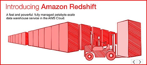 Amazon Redshiftを始めてみよう(入門ガイド翻訳＆実践：前編)