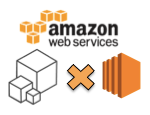 AWS CLIでサービスの各種コマンドを動かしてみる(EC2編3: イメージ)