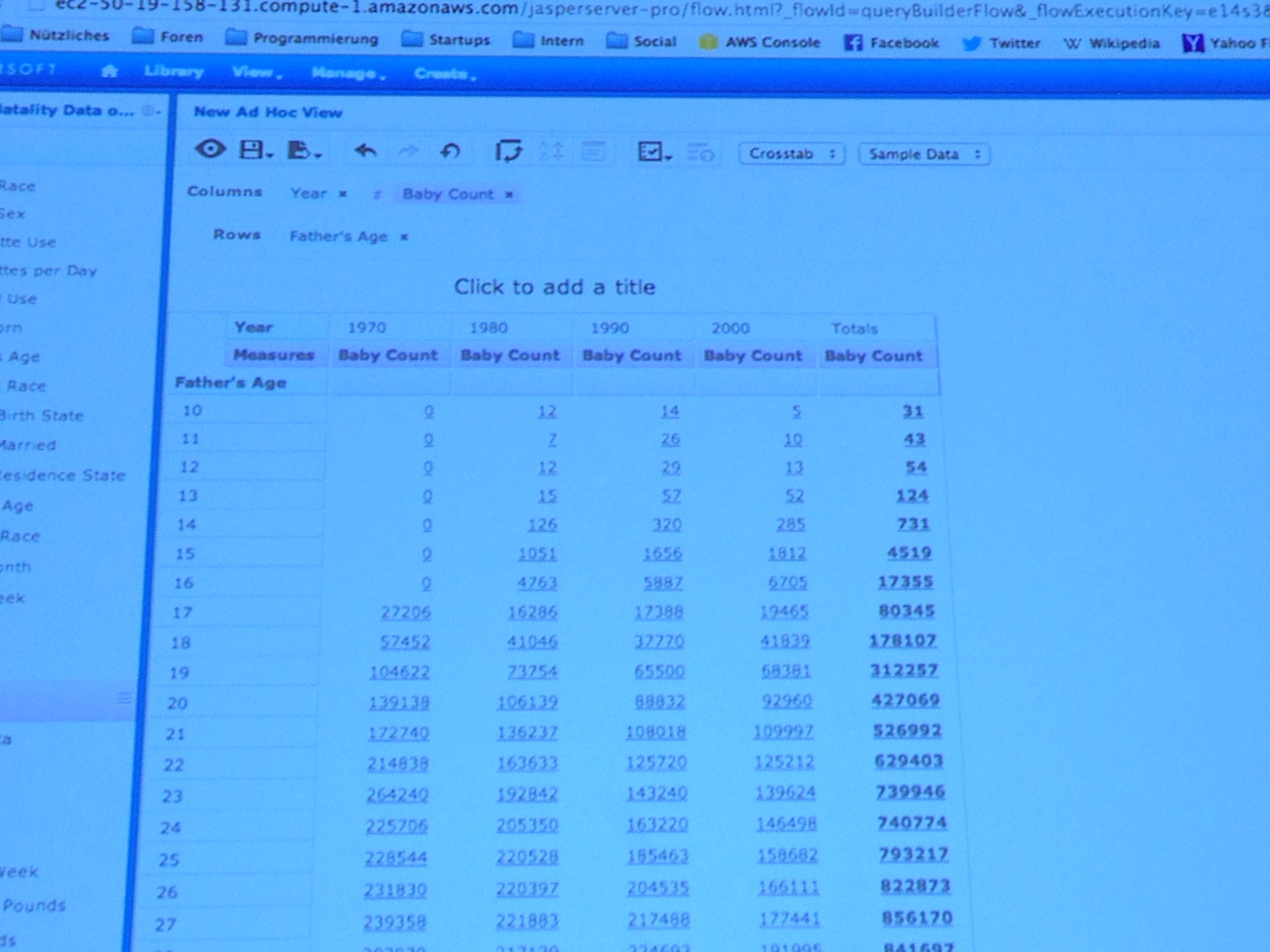 AWS reInvent2013参加レポート 23 Redshiftデモ(CrossRegion Snapshot あり