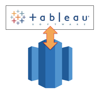 Tableau Desktopから色々なデータソースに繋いでみる(Amazon Redshift on VPC編)