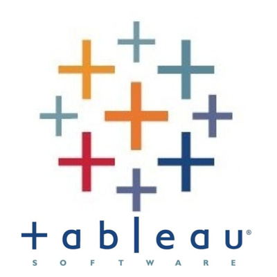 [Tableau]表示列とは異なる列をキーにしたソート