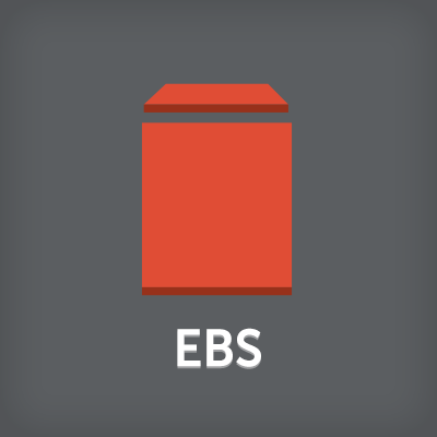 【AWS】EBSパフォーマンスを引き出すためのEC2インスタンスタイプ
