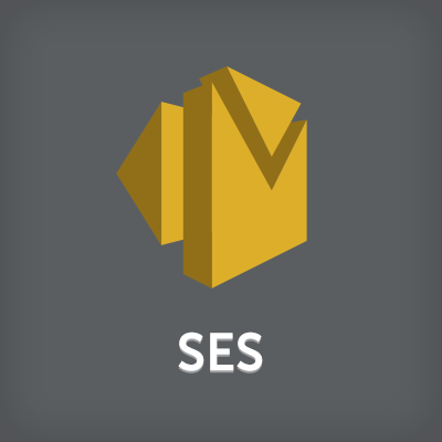 SES送信制限解除申請 (SES Sending Limits)