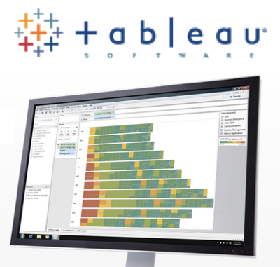 Tableau Tips: ガントチャートを作成する