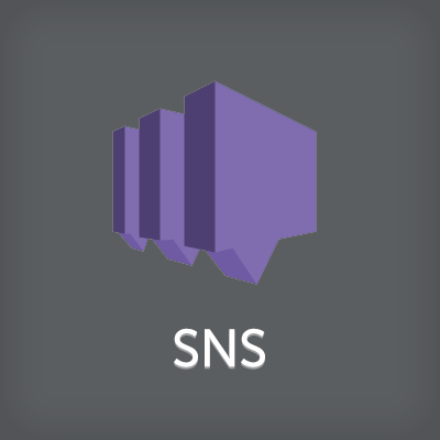 Amazon SNS