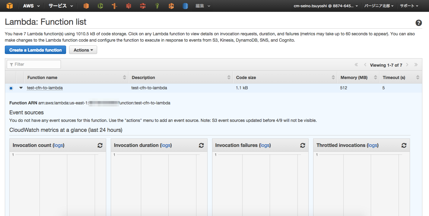 【新機能】AWS CloudFormationのLambdaBacked Custom Resourcesを使ってBlueGreen