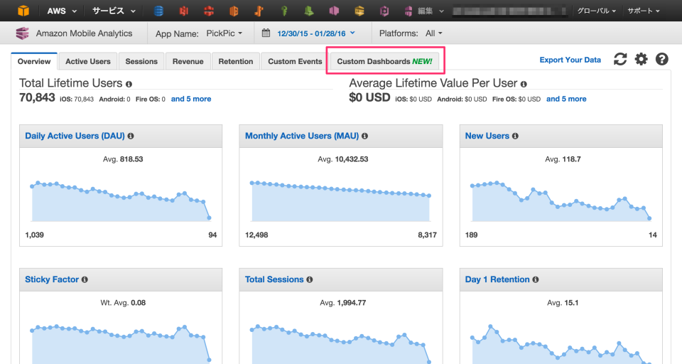 Amazon Mobile Analytics で Custom Dashboard が作れるようになりました | DevelopersIO
