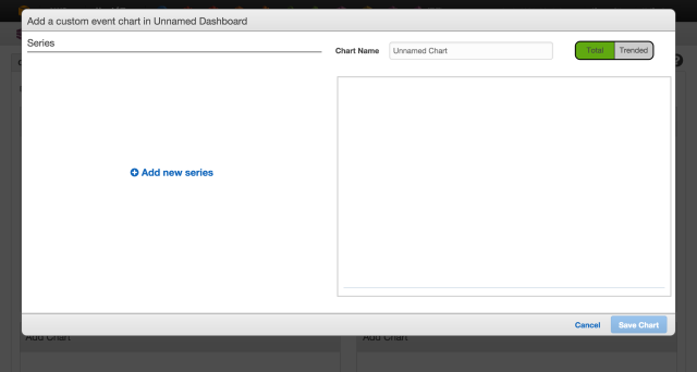Amazon Mobile Analytics で Custom Dashboard が作れるようになりました | DevelopersIO