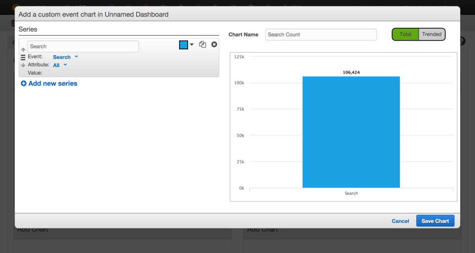Amazon Mobile Analytics で Custom Dashboard が作れるようになりました | DevelopersIO