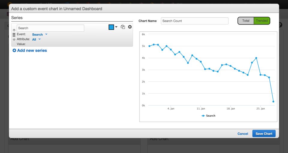 Amazon Mobile Analytics で Custom Dashboard が作れるようになりました | DevelopersIO