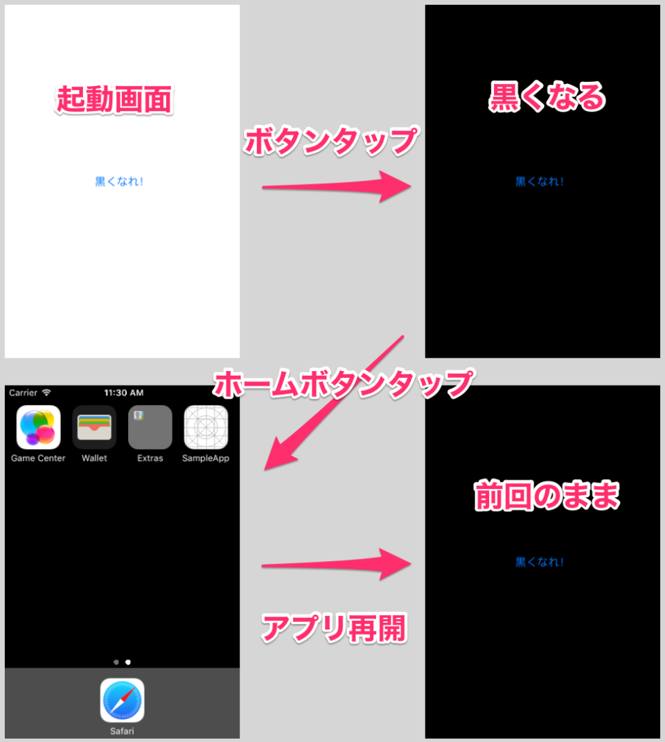 [iOS][小ネタ] アプリのバックグラウンド実行を禁止する方法 DevelopersIO