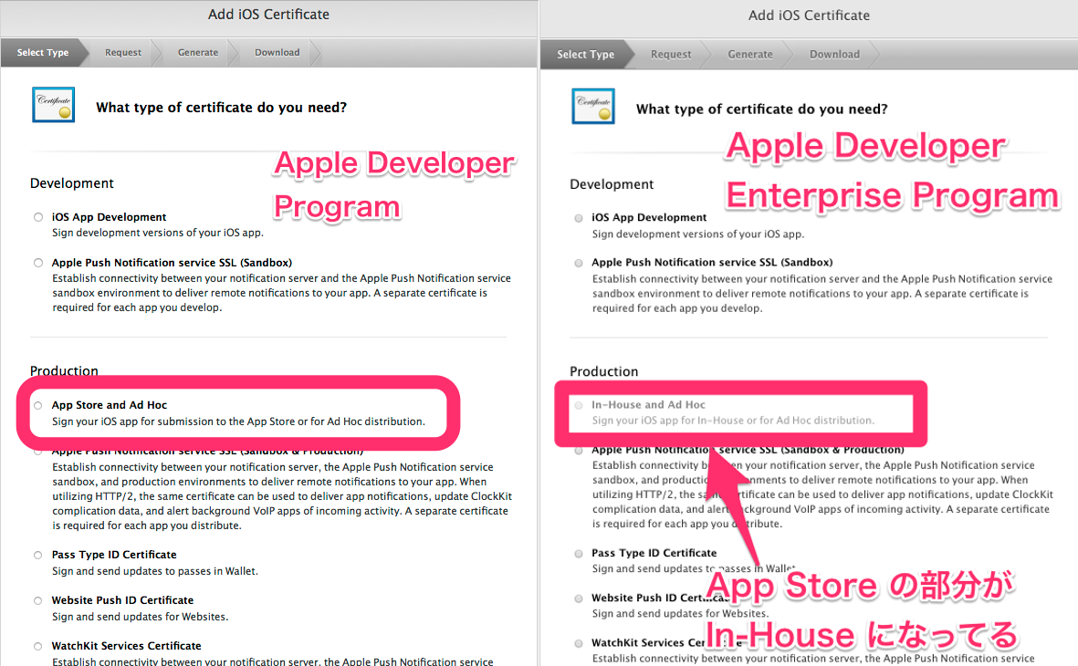 [iOS] Apple Developer Program と Apple Developer Enterprise Program の違い ...