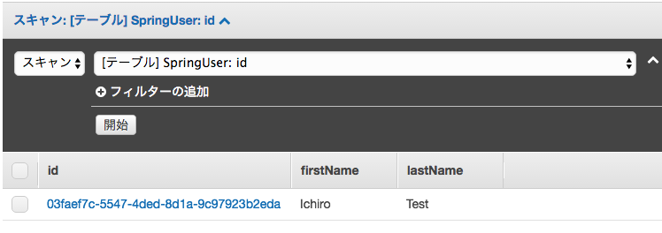 API Gateway + AWS Lambda + Spring Boot でCRUD APIを作成してみた | DevelopersIO