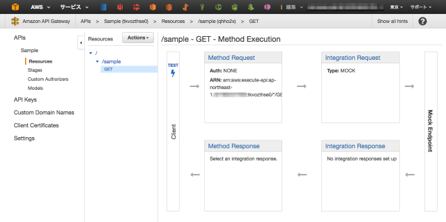 AWS CloudFormation が Amazon API Gateway をサポートしたので使ってみた | DevelopersIO