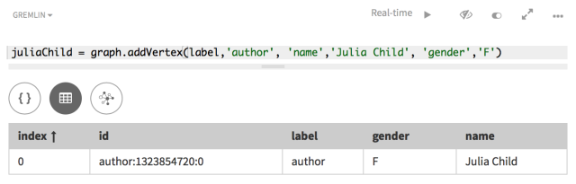 The Studio prints results in a table by default.