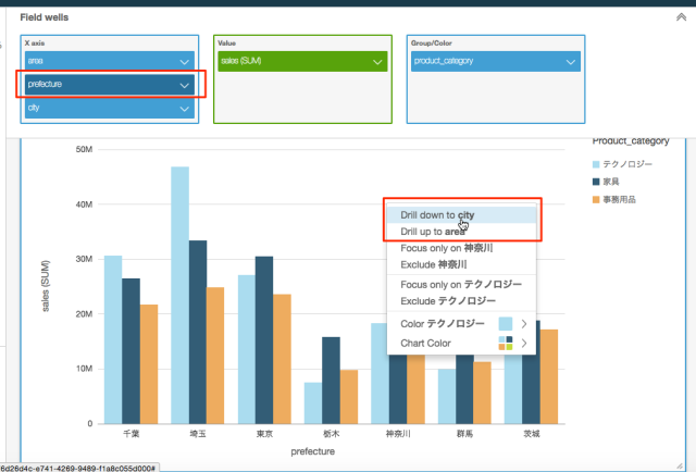 Quick Sight Calendar View ドリルダウンをビジュアルに追加 #quicksight #20 | Amazon QuickSight Advent Calendar ...