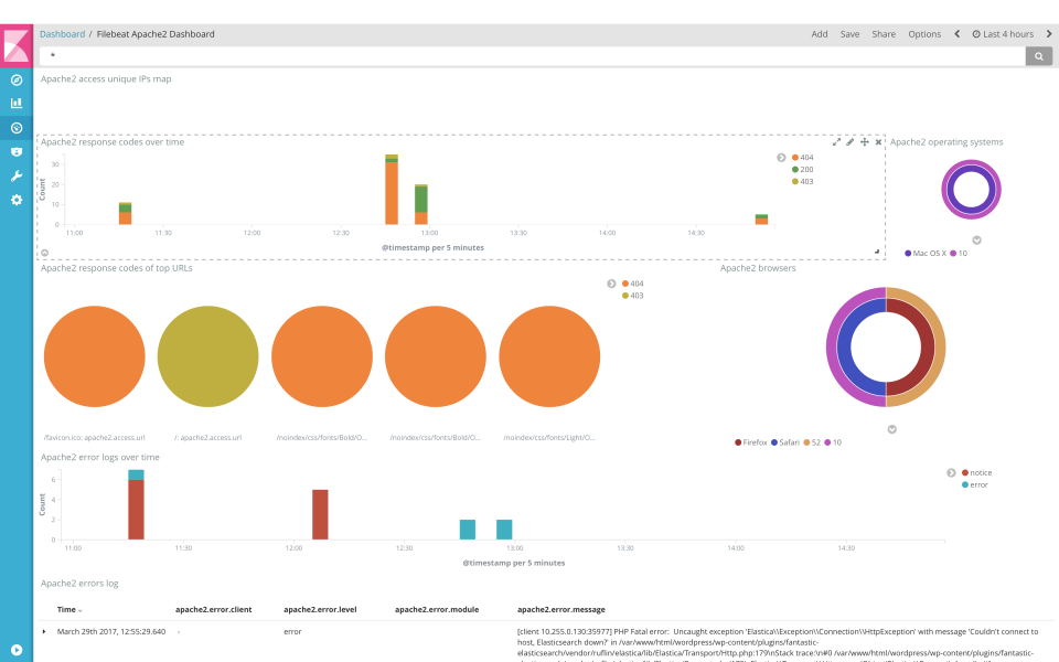 Filebeat にモジュール機能が追加され、ログ可視化が簡単になりました elastic beats DevelopersIO