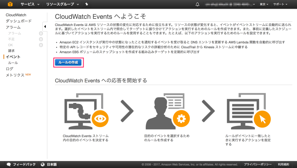 [新機能] CloudWatch Events で StepFunctions を起動する | DevelopersIO