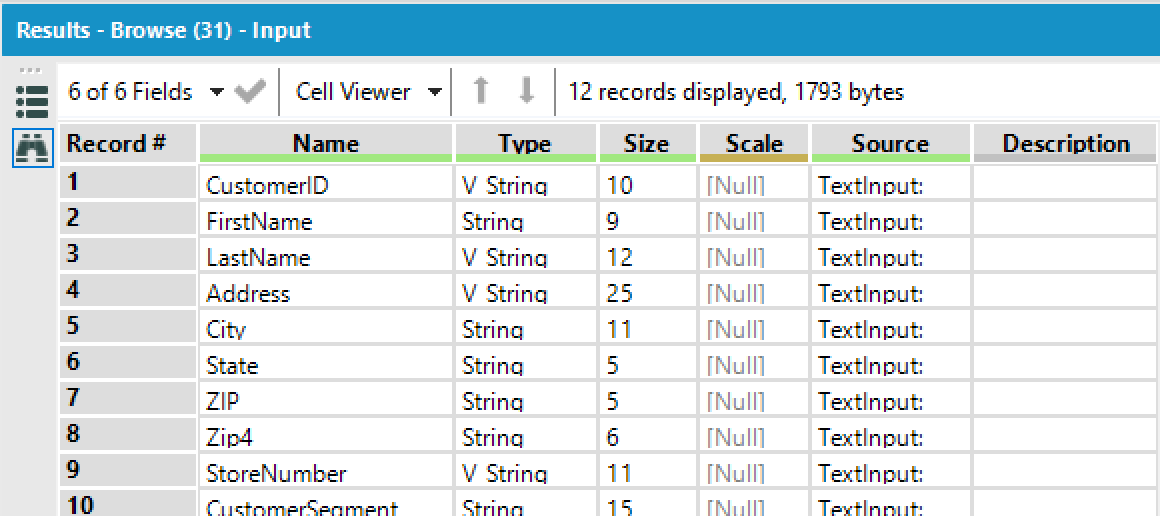 Dynamic Rename Tool AlteryxのDynamic Renameツールの話 | DevelopersIO