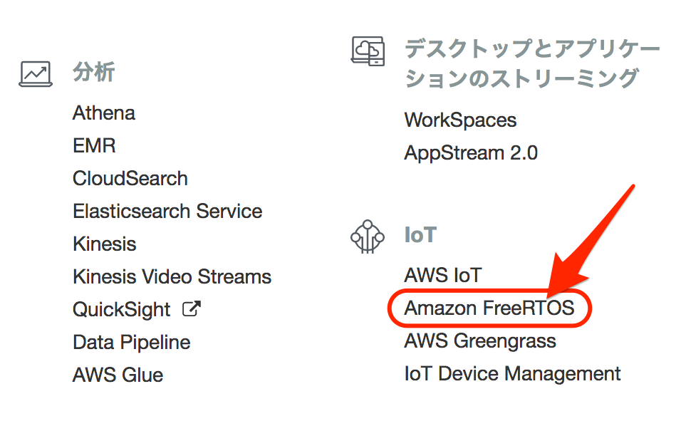 amazon freertosとは _ freertos マニュアル – YYBY