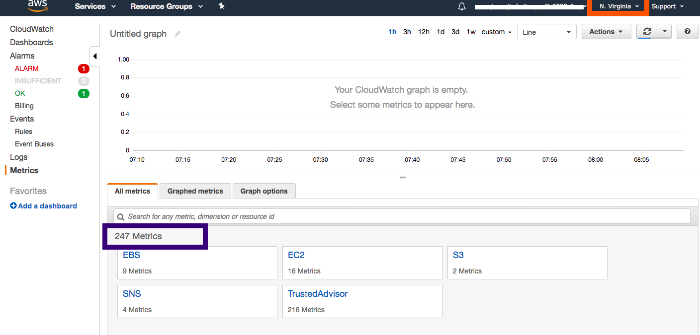 AWS CloudTrail vs CloudWatch | DevelopersIO