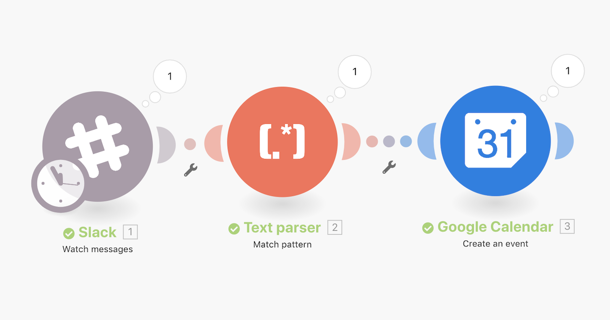 Integromatでお手軽Googleカレンダースケジュール登録してみた