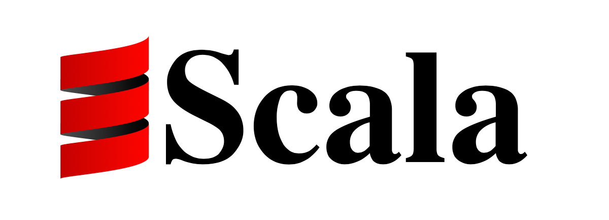 Scalaのロギングライブラリwoofを試してみた