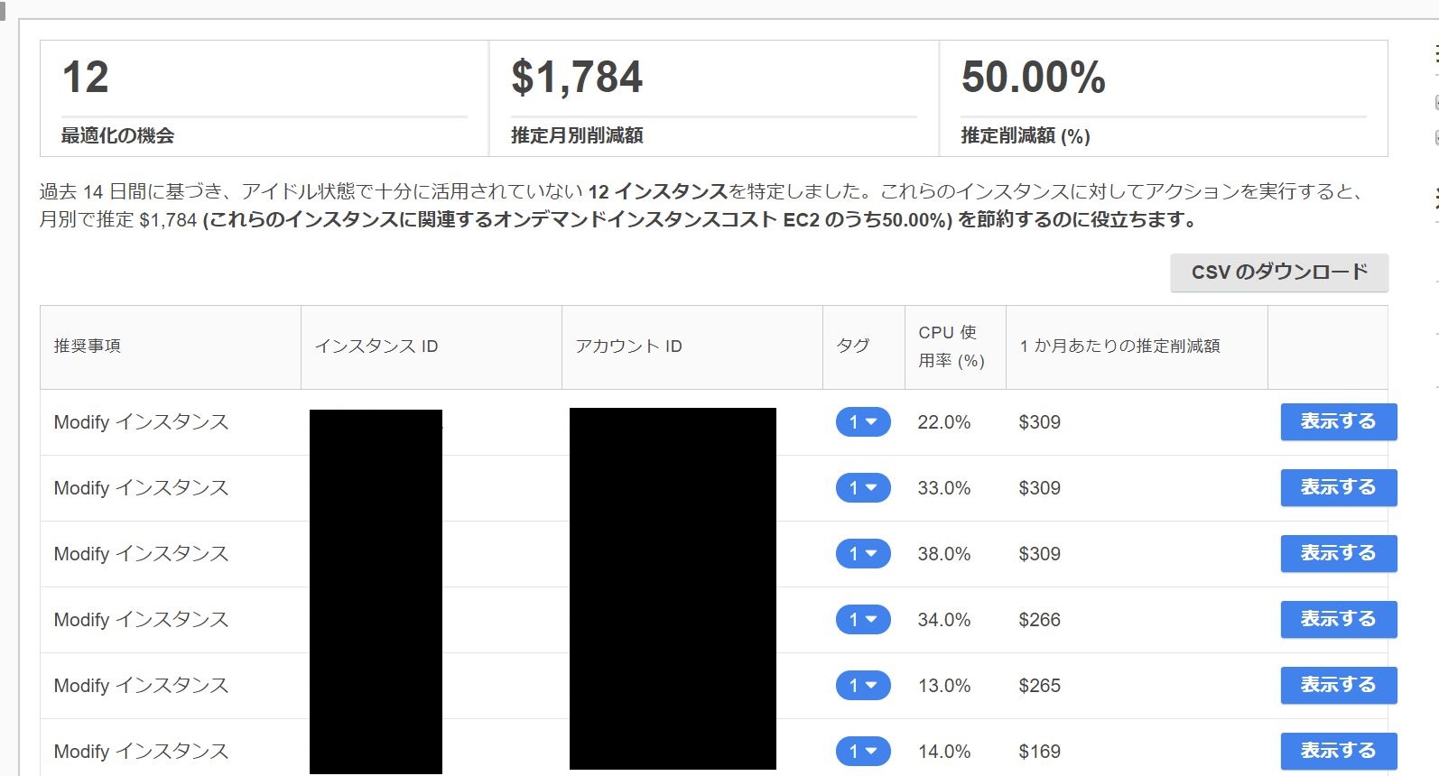 Ec2 Rhel 料金 _ Ec2 Rhel Ami | Amazon EC2 Capacity Blocks for ML の料金 – NEOAL