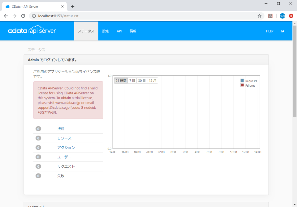 CData API Server を使ってみた | DevelopersIO