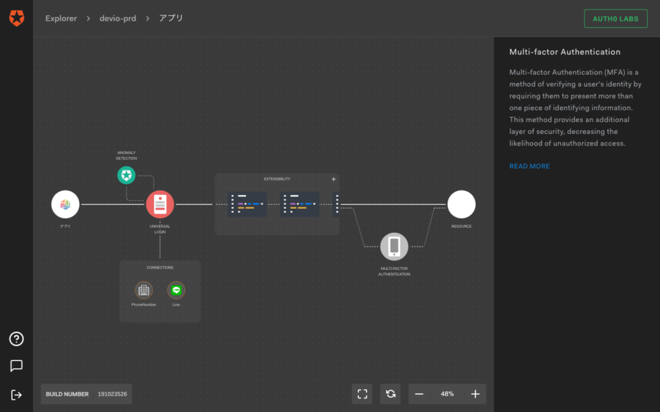 【新機能】Auth0 Explorer がリリース！構成が超簡単に確認できるようになりました #Auth0JP | DevelopersIO