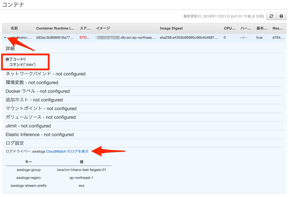 [初心者向け]言われるままにFargate初めて触ったので、忘れないための記録 | DevelopersIO