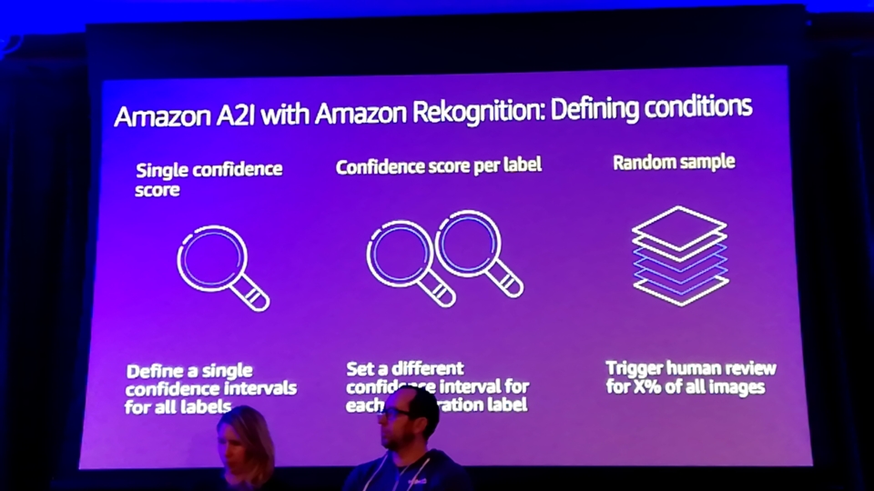 [レポート] Amazon Augmented AI (Amazon A2I) を使った機械学習の推論結果レビュー Introducing ...