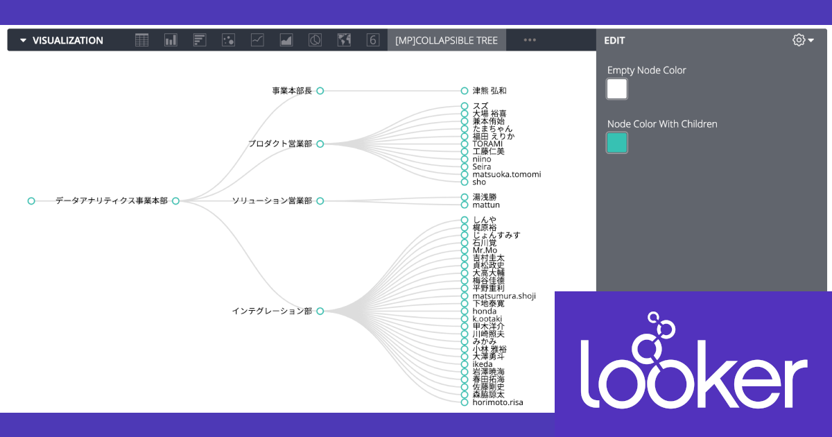 Lookerの可視化(Vizualization)で何が出来るか確認してみる – 折りたたみ可能なツリー(Collapsible Tree)編 #looker