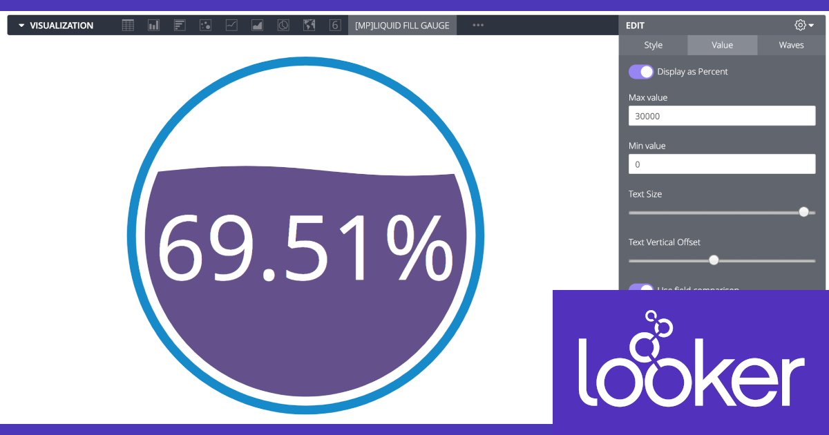 Lookerの可視化(Vizualization)で何が出来るか確認してみる – 液体充填ゲージ(Liquid Fill Gauge)編 #looker