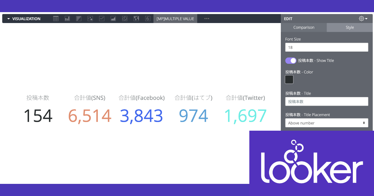 Lookerの可視化(Vizualization)で何が出来るか確認してみる – 複数値(Multiple Value)編 #looker