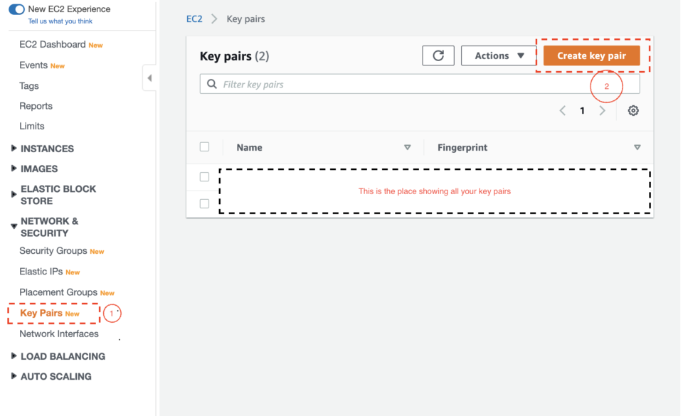 What is “Key pair”? Why we need it and how to create one ? | DevelopersIO