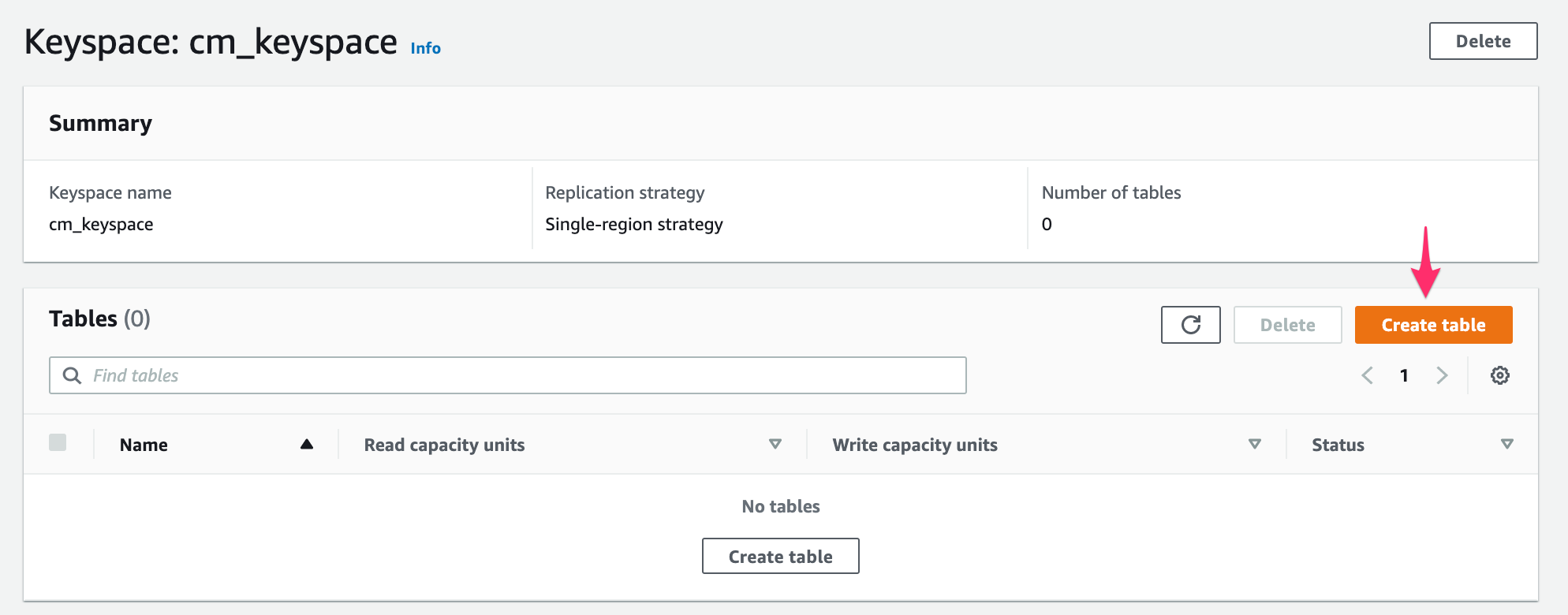 [アップデート] Amazon Keyspaces (for Apache Cassandra) が GA されました | DevelopersIO