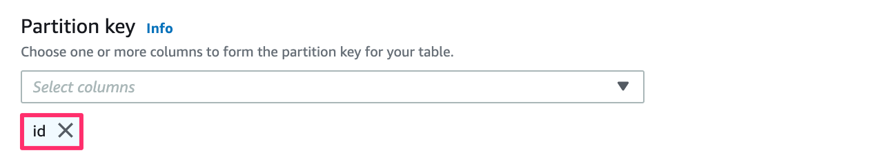 [アップデート] Amazon Keyspaces (for Apache Cassandra) が GA されました | DevelopersIO