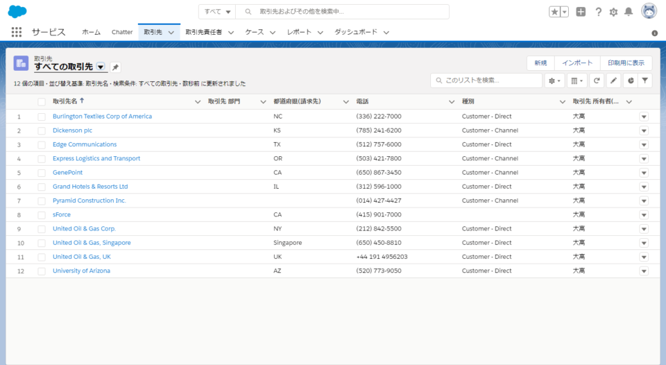 Amazon AppFlowでSalesforceからRedshiftへの連携を試してみた | DevelopersIO