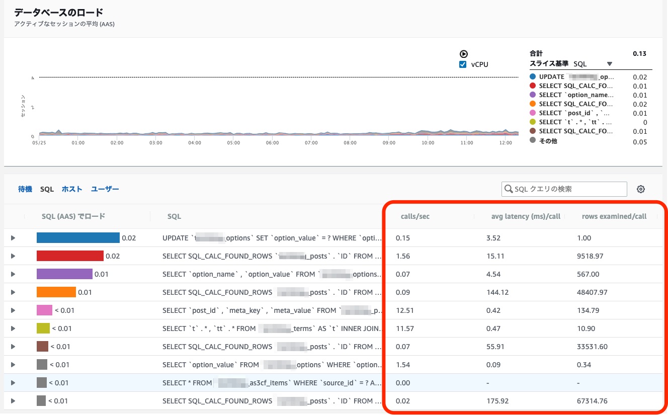 Sql パフォーマンス詳解 Pdf : SQL Performance Explained PDF – MJCPB