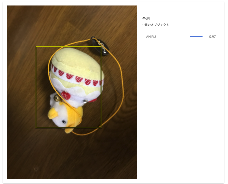 AutoML Vision GCP AutoML Vision Object Detection automl-vision-gcp-automl-vision-object-detection