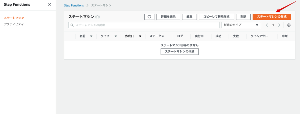 AWS Step Functions をゼロからざっくり理解する | DevelopersIO