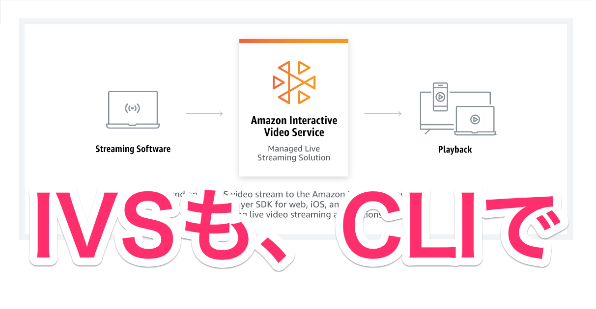 Amazon IVSをAWS CLIで操作してみた