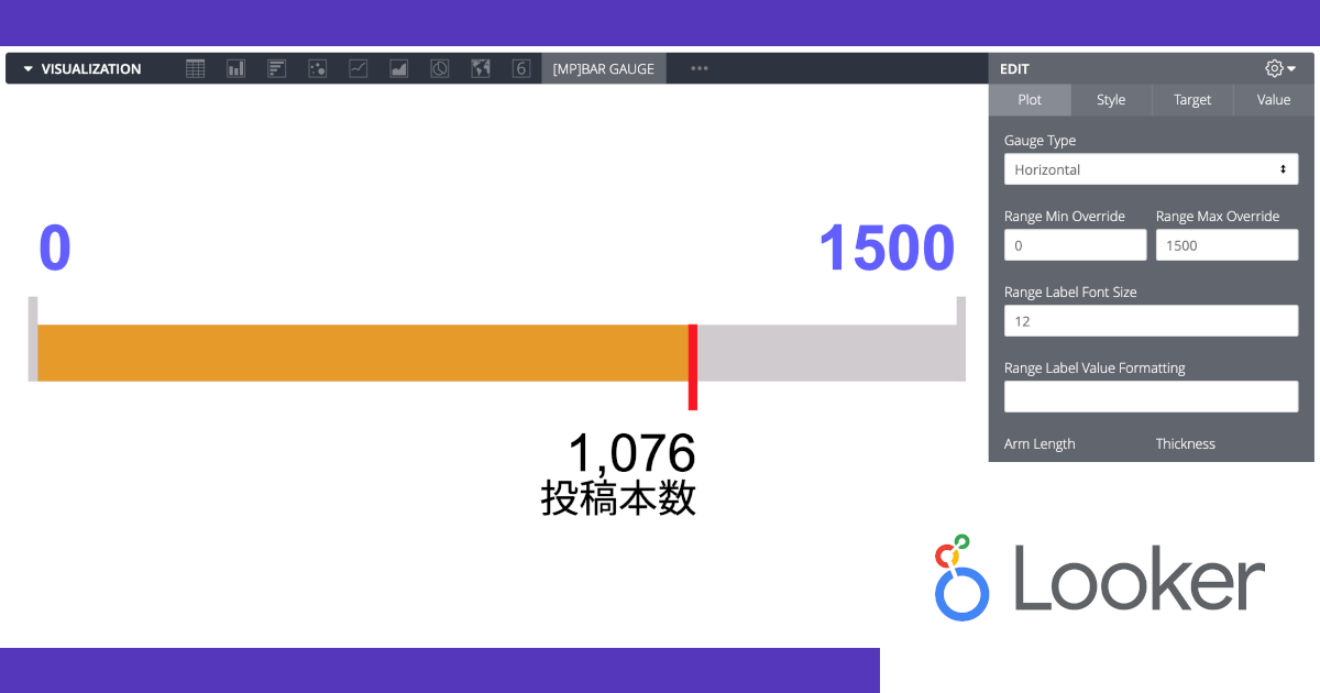 Lookerの可視化(Vizualization)で何が出来るか確認してみる – バーゲージ(Bar Gauge)編 #looker