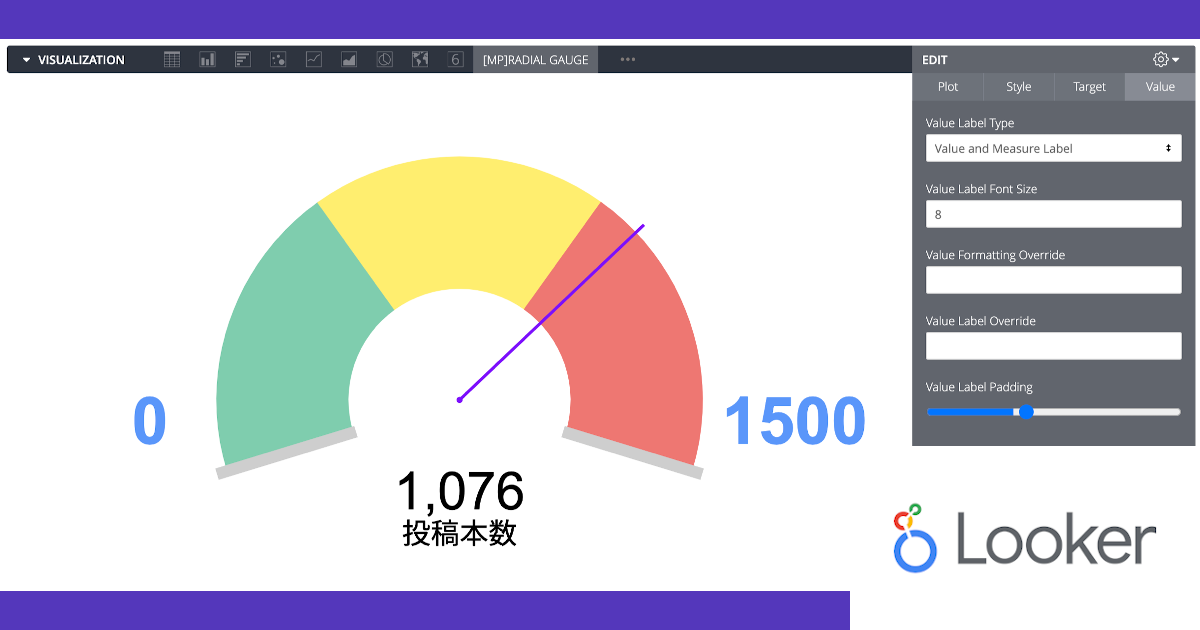 Lookerの可視化(Vizualization)で何が出来るか確認してみる – 放射状ゲージ(Radial Gauge)編 #looker