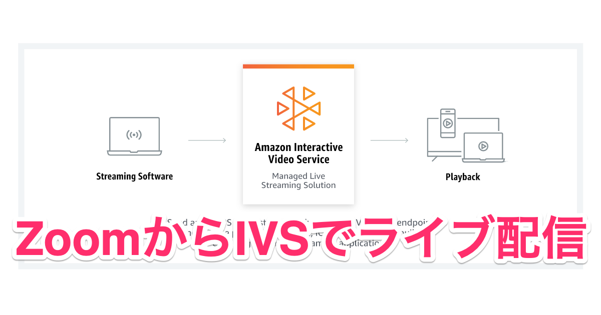 ZoomミーティングをAmazon IVSでライブ配信してみた