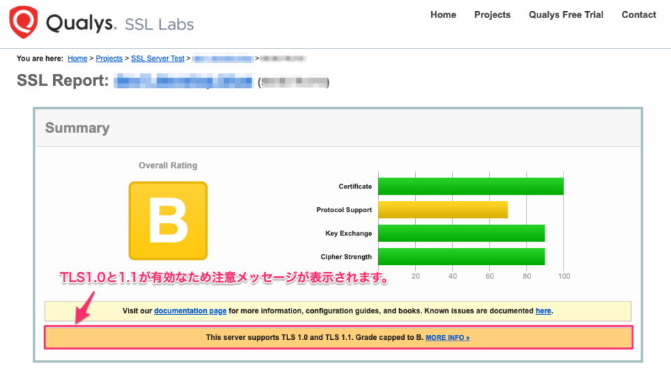 Qualys SSL Labs結果画面(B判定)