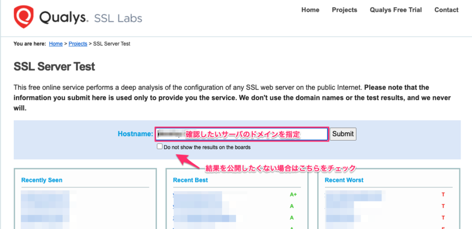 Qualys SSL Labsの画面