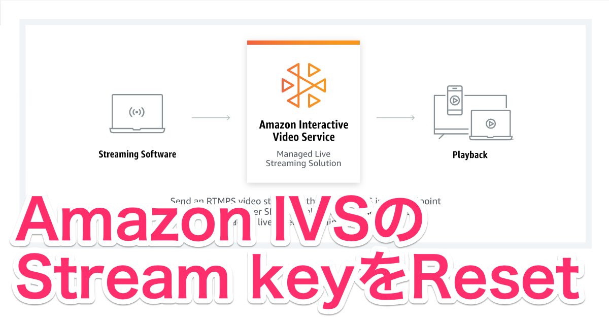 Amazon Interactive Video Service (Amazon IVS)でストリームキーをリセットしてみた