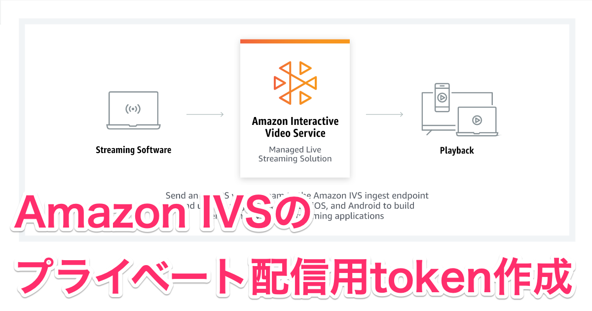 Amazon IVSのプライベートチャンネル用tokenを手元のPython環境で作成してみた